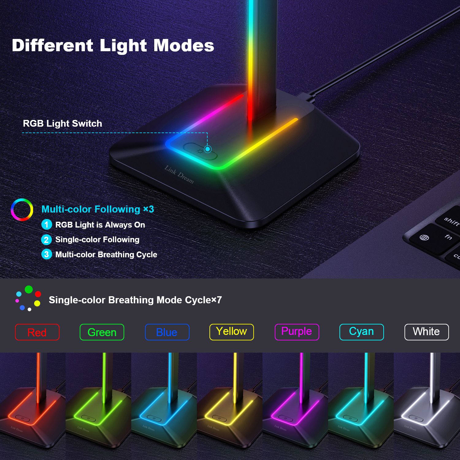 New Bee Z8 RGB Headphones Stan - Desk Setup Game บทวิจารณ์และราคา