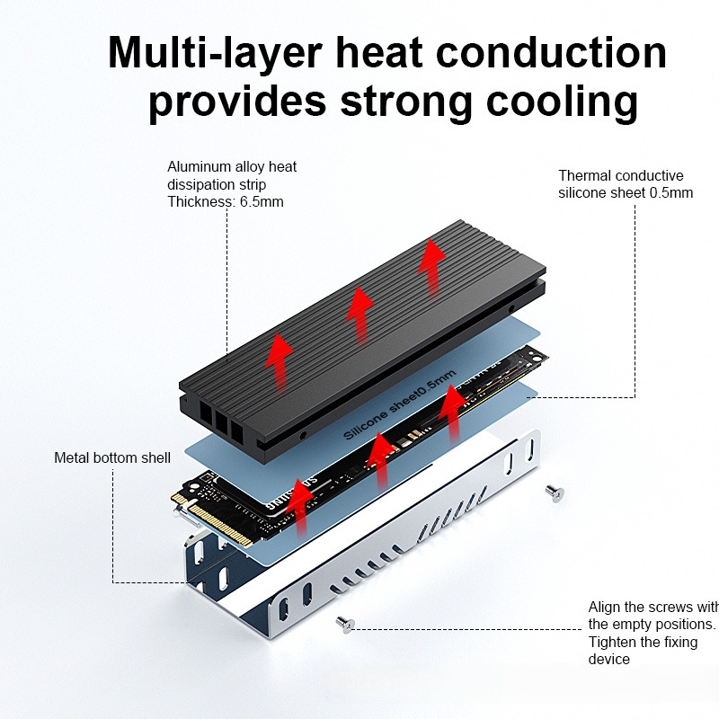 M.2 SSD Heatsink M2 2280 Solid - Desk Setup Ps5 บทวิจารณ์และราคา