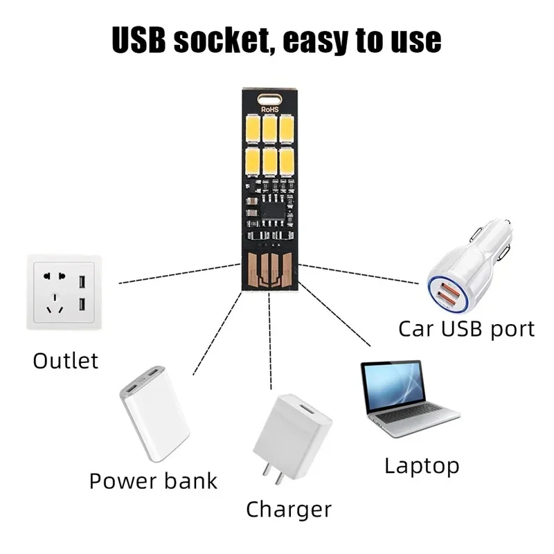 Mini LED USB Plug Lamp 5V Pock - Desk Setup For Laptop บทวิจารณ์และราคา