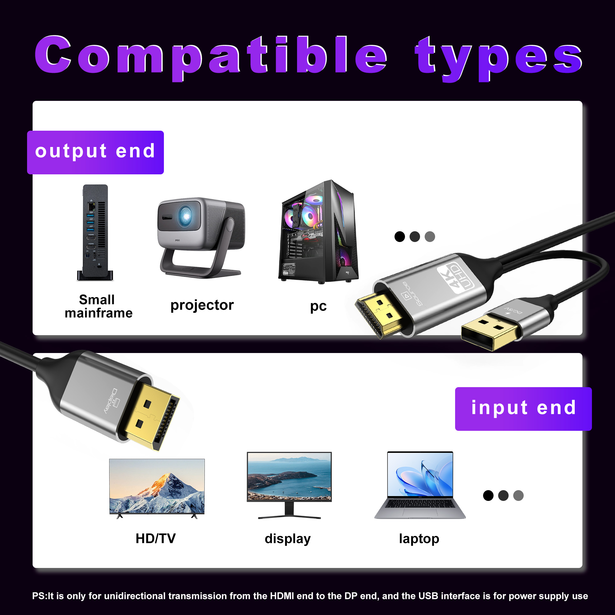 HDMI To DisplayPort Cable HDMI - Desk Setup Ps5 บทวิจารณ์และราคา