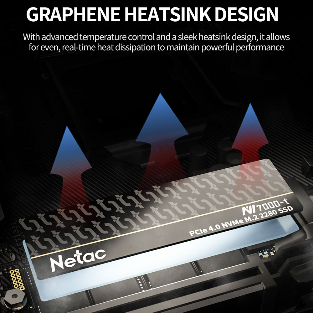 Netac SSD 1tb 2tb SSD NVMe M2  - Desk Setup Ps5 บทวิจารณ์และราคา